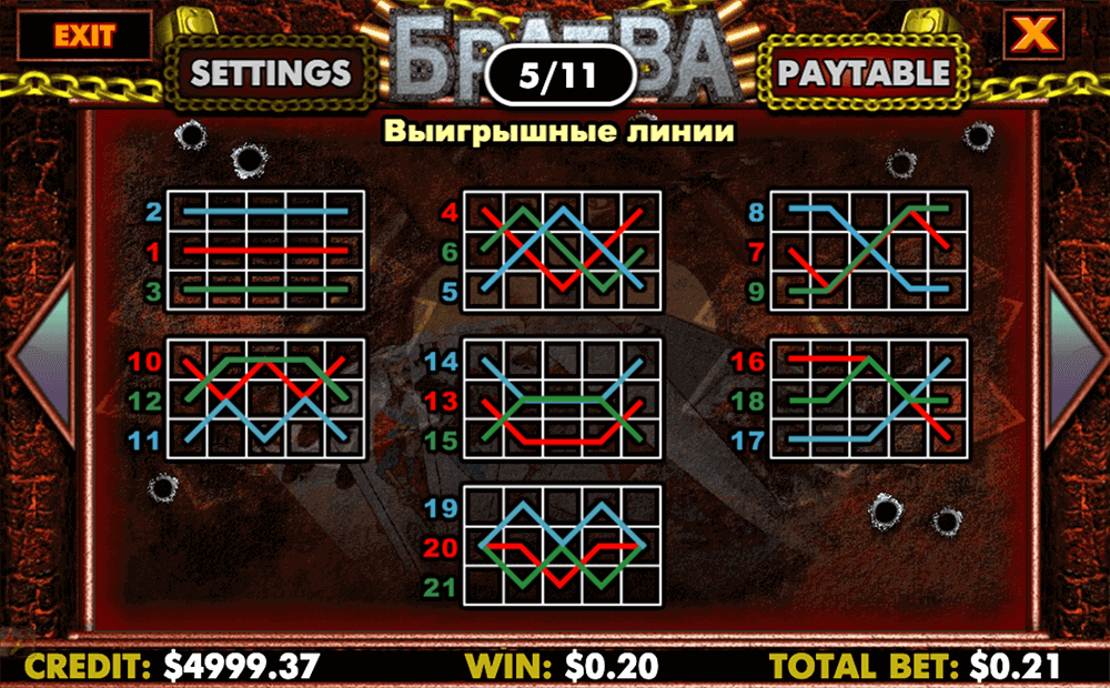 Как формируются выигрыши? Как формируются выигрыши?